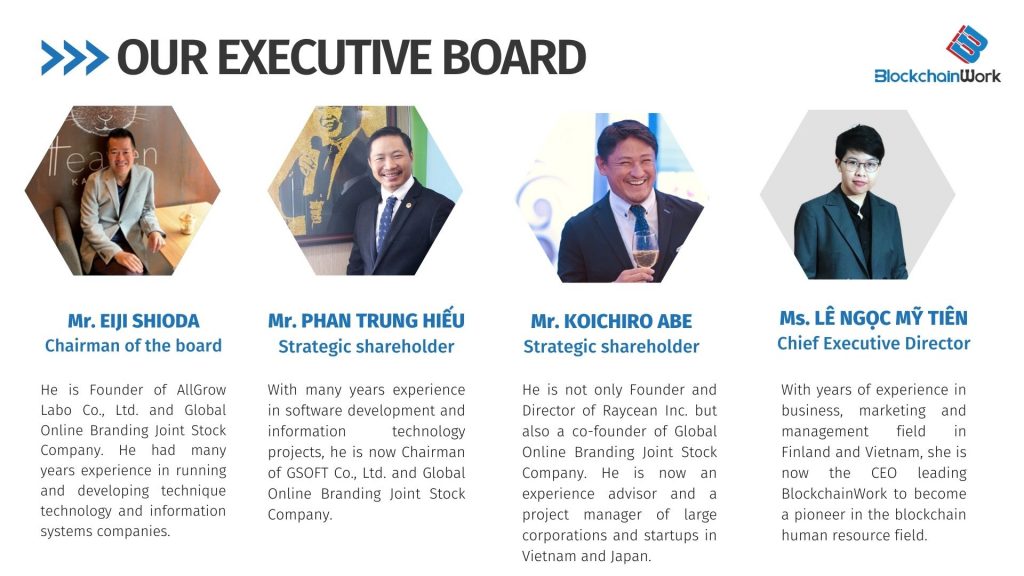 BW-Executive-board