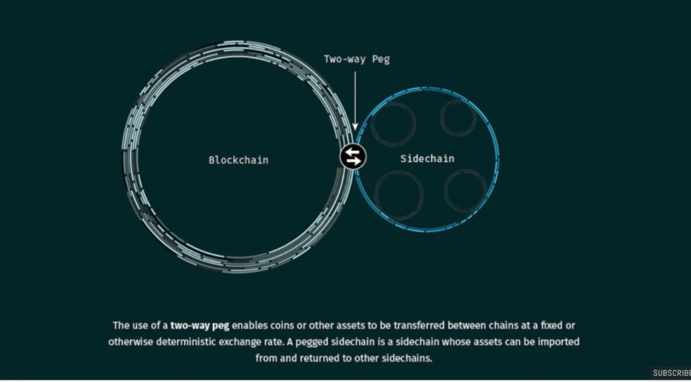 Sơ-dồ-chốt-hai-chiều-của-sidechain