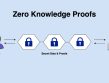 Zero Knowledge Proof và tầm quan trọng của nó đối với Web3