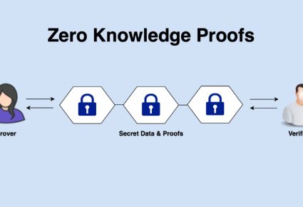 Zero Knowledge Proof và tầm quan trọng của nó đối với Web3