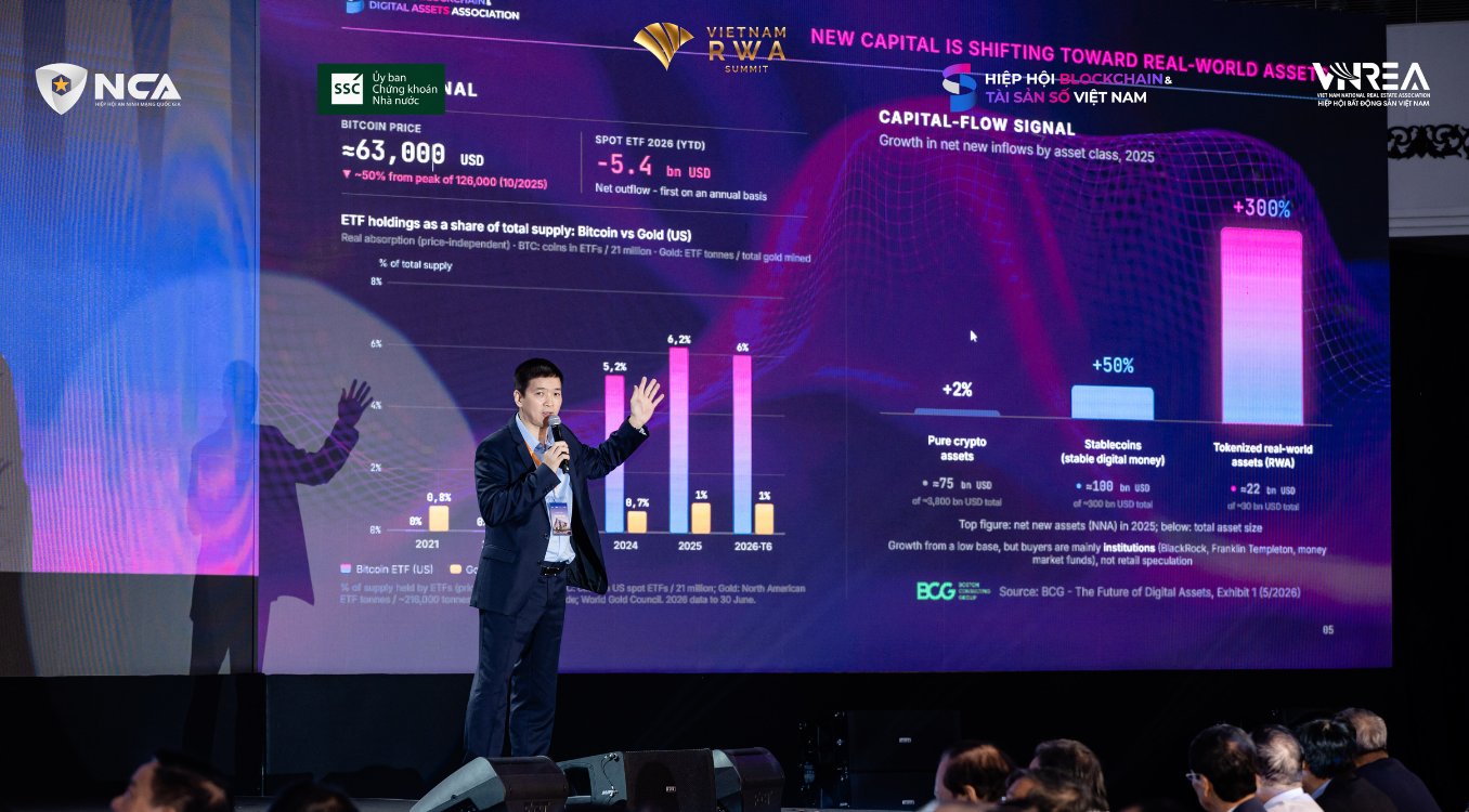 Mr. Phan Duc Trung give a speech at Vietnam RWA Summit 2026