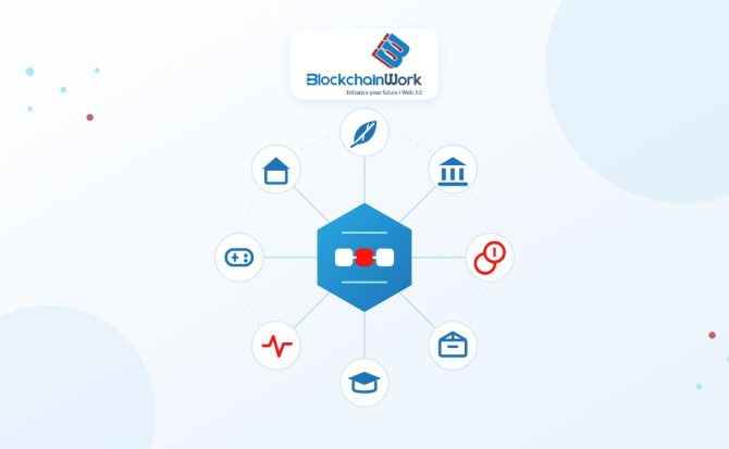 Ứng dụng blockchain ở Việt Nam 2026: 8 ngành thực tế