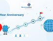 BlockchainWork: Hành trình 5 năm kết nối nhân tài blockchain từ Việt Nam ra thế giới